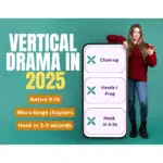 Thumbnail – Vertical drama in 2025: mobile-first 9:16 storytelling